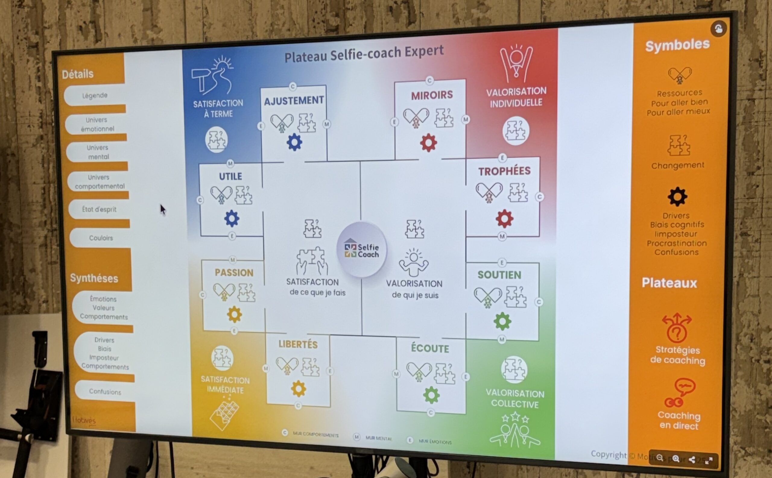Le plateau numérique Selfie-coach sur un ordinateur